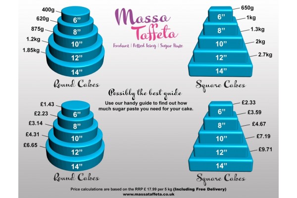 Lively Lime | Massa Taffeta | Sugar Paste Cum Modelling Gum Paste Kit (2 in 1)