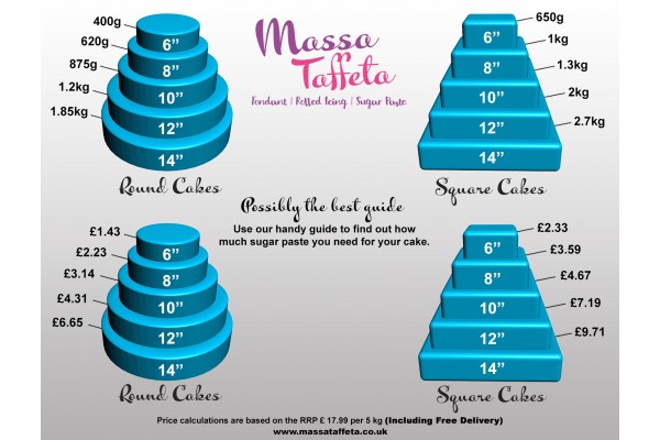 Stone Gray | Massa Taffeta | Fondant | Sugarpaste | Ready Rolled Icing | Cake Craft 