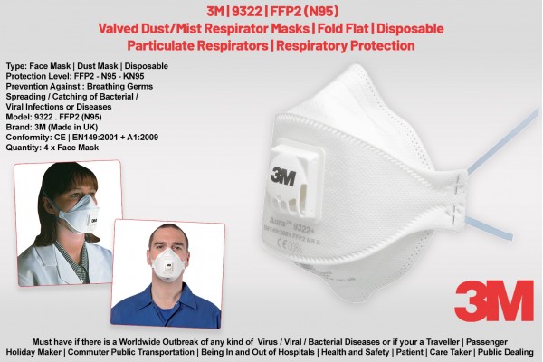CORONA VIRUS COVID-19 Outbreak | 3M Mask 9322 N95 FFP2 | GERMS Filter Dust Face Mask | Particulate Respirator | Qty 4 pc